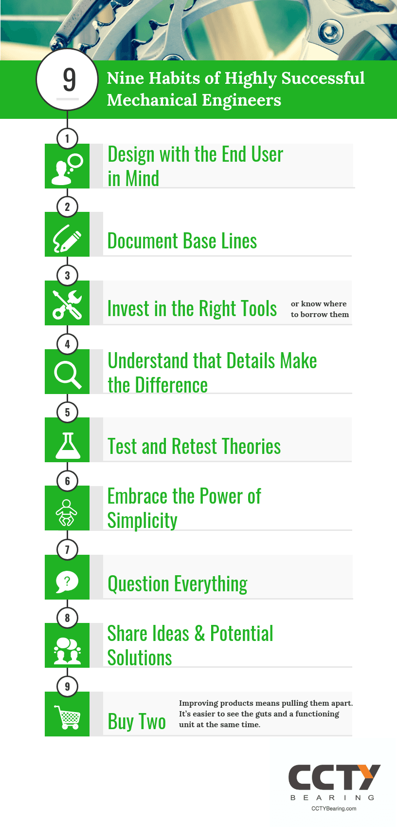 Chart detailing the habits for a successful mechanical engineer